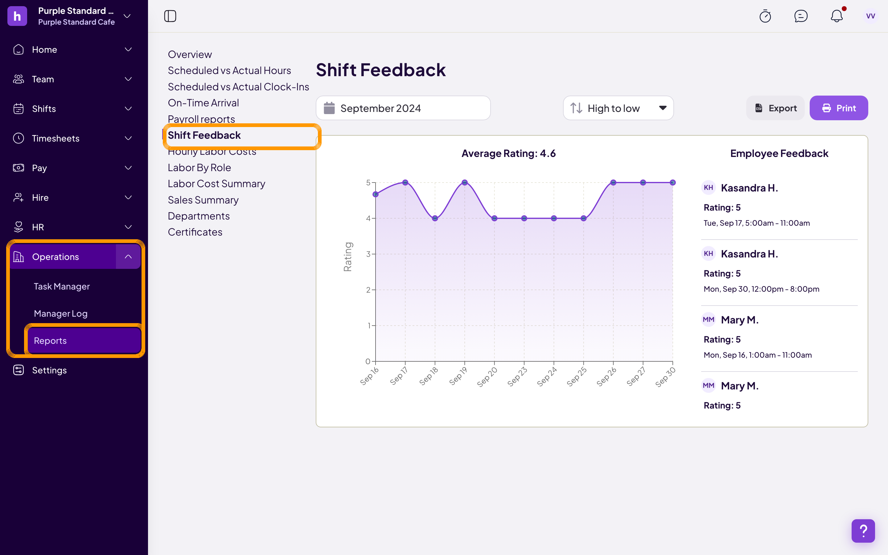 How Your Team Can Rate Their Shifts